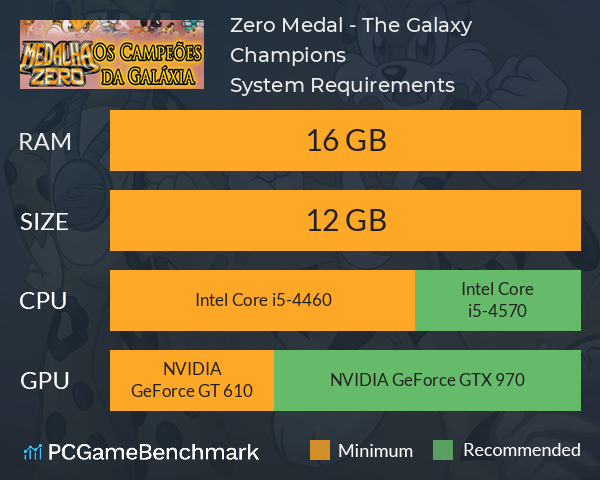 Zero Medal - The Galaxy Champions System Requirements PC Graph - Can I Run Zero Medal - The Galaxy Champions Zero Medal - The Galaxy Champions System Requirements PC Graph - Can I Run Zero Medal - The Galaxy Champions
