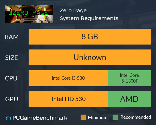 Zero Page System Requirements PC Graph - Can I Run Zero Page Zero Page System Requirements PC Graph - Can I Run Zero Page