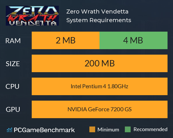Zero Wrath Vendetta System Requirements PC Graph - Can I Run Zero Wrath Vendetta