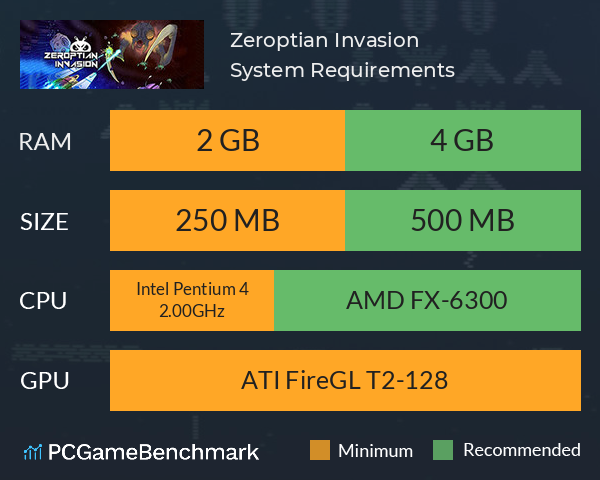 Zeroptian Invasion System Requirements PC Graph - Can I Run Zeroptian Invasion