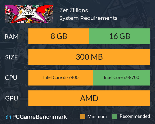 Zet Zillions System Requirements PC Graph - Can I Run Zet Zillions Zet Zillions System Requirements PC Graph - Can I Run Zet Zillions