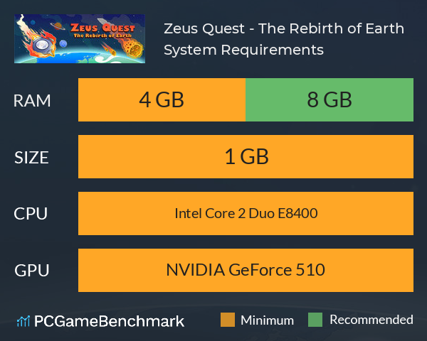 Zeus Quest - The Rebirth of Earth System Requirements PC Graph - Can I Run Zeus Quest - The Rebirth of Earth Zeus Quest - The Rebirth of Earth System Requirements PC Graph - Can I Run Zeus Quest - The Rebirth of Earth
