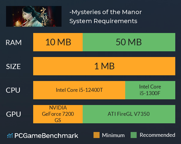 宅府诡话-Mysteries of the Manor System Requirements PC Graph - Can I Run 宅府诡话-Mysteries of the Manor 宅府诡话-Mysteries of the Manor System Requirements PC Graph - Can I Run 宅府诡话-Mysteries of the Manor