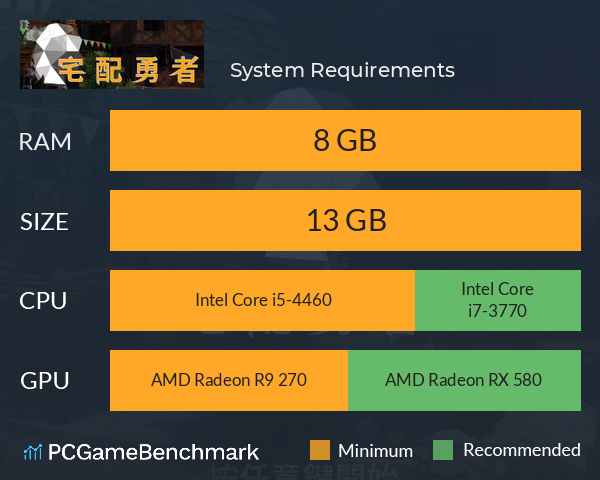 宅配勇者 System Requirements PC Graph - Can I Run 宅配勇者 宅配勇者 System Requirements PC Graph - Can I Run 宅配勇者