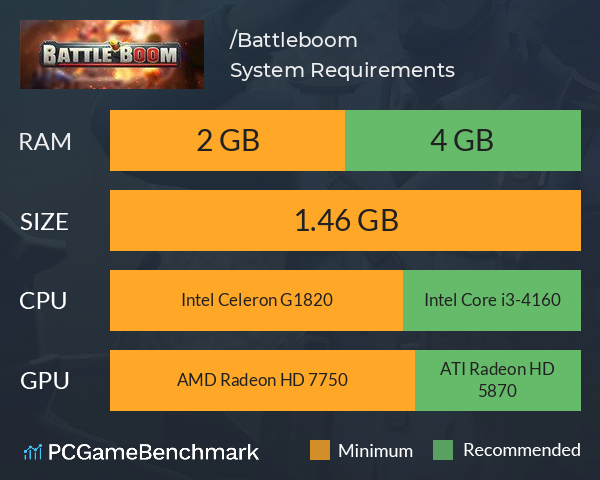 战地指挥官/Battleboom System Requirements PC Graph - Can I Run 战地指挥官/Battleboom 战地指挥官/Battleboom System Requirements PC Graph - Can I Run 战地指挥官/Battleboom