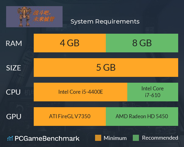 战斗吧,未来城管 System Requirements PC Graph - Can I Run 战斗吧,未来城管 战斗吧,未来城管 System Requirements PC Graph - Can I Run 战斗吧,未来城管