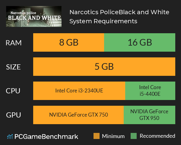 斩毒：黑与白（Narcotics Police:Black and White） System Requirements PC Graph - Can I Run 斩毒：黑与白（Narcotics Police:Black and White）