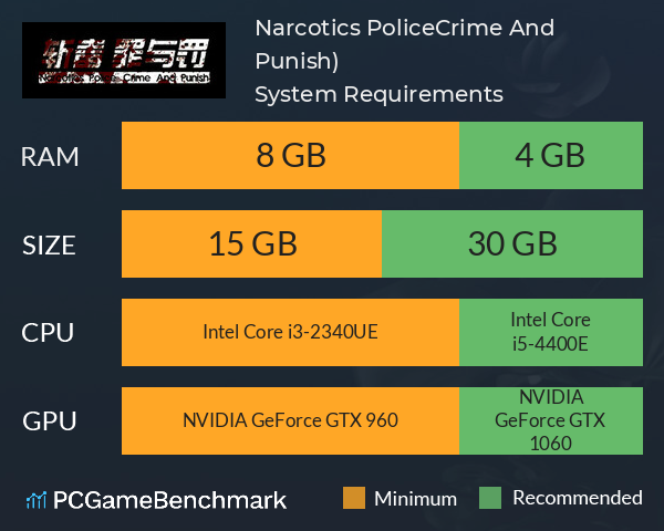 斩毒:罪与罚(Narcotics Police:Crime And Punish) System Requirements PC Graph - Can I Run 斩毒:罪与罚(Narcotics Police:Crime And Punish) 斩毒:罪与罚(Narcotics Police:Crime And Punish) System Requirements PC Graph - Can I Run 斩毒:罪与罚(Narcotics Police:Crime And Punish)