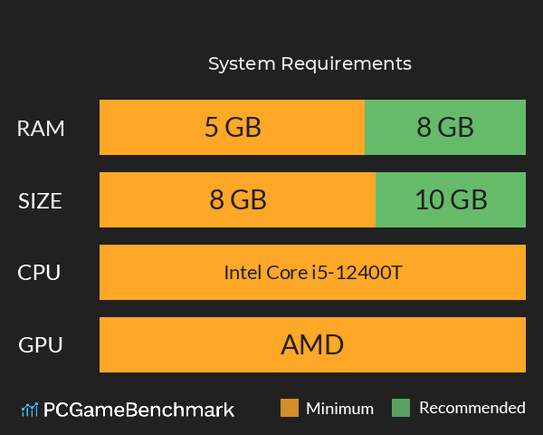 战法纪元 System Requirements PC Graph - Can I Run 战法纪元 战法纪元 System Requirements PC Graph - Can I Run 战法纪元