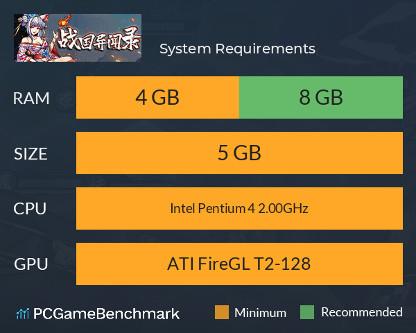 战国异闻录 System Requirements PC Graph - Can I Run 战国异闻录 战国异闻录 System Requirements PC Graph - Can I Run 战国异闻录
