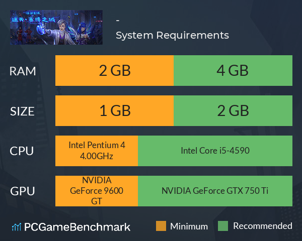 湛蓝星球-迷失的赛博之城 System Requirements PC Graph - Can I Run 湛蓝星球-迷失的赛博之城 湛蓝星球-迷失的赛博之城 System Requirements PC Graph - Can I Run 湛蓝星球-迷失的赛博之城