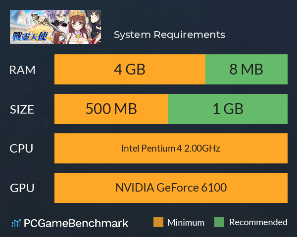 戰靈天使 System Requirements PC Graph - Can I Run 戰靈天使 戰靈天使 System Requirements PC Graph - Can I Run 戰靈天使