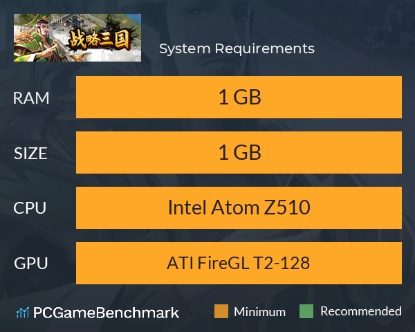 战略三国 System Requirements PC Graph - Can I Run 战略三国 战略三国 System Requirements PC Graph - Can I Run 战略三国