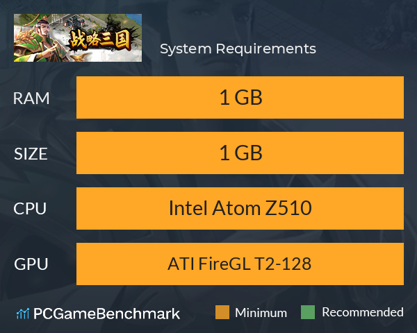 战略三国 System Requirements PC Graph - Can I Run 战略三国