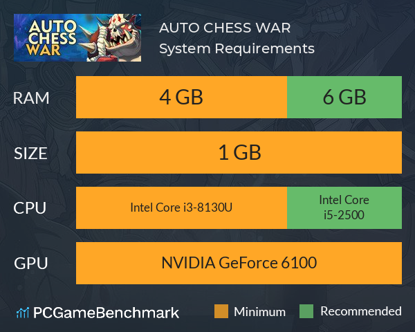 战棋争霸 AUTO CHESS WAR System Requirements PC Graph - Can I Run 战棋争霸 AUTO CHESS WAR