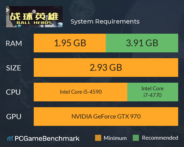 战球英雄 System Requirements PC Graph - Can I Run 战球英雄 战球英雄 System Requirements PC Graph - Can I Run 战球英雄