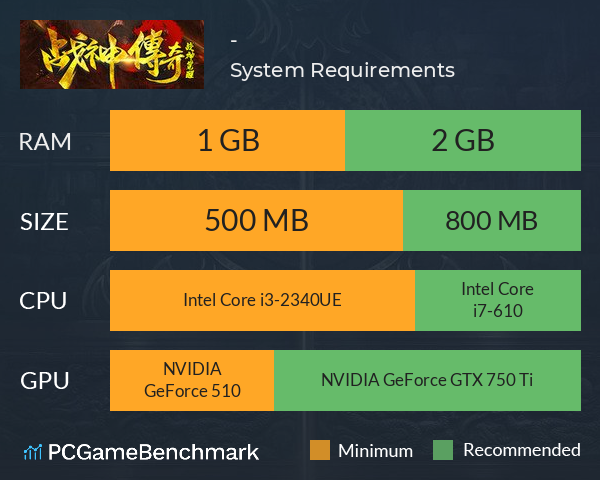 战神觉醒-战神传奇 System Requirements PC Graph - Can I Run 战神觉醒-战神传奇