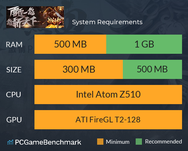 战神七魄 System Requirements PC Graph - Can I Run 战神七魄