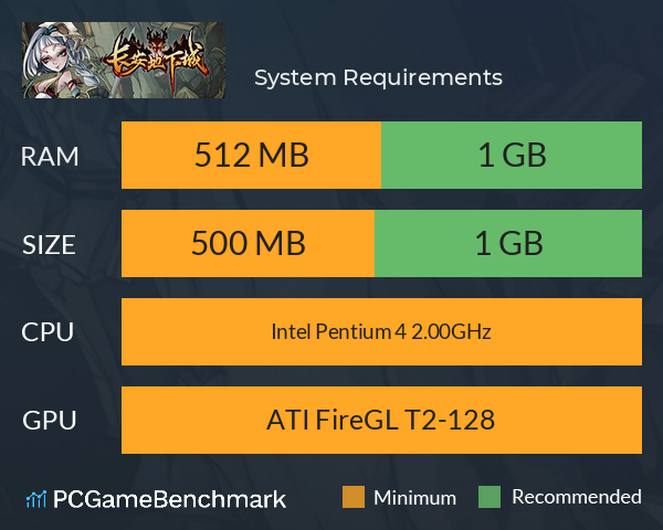 长安地下城 System Requirements PC Graph - Can I Run 长安地下城 长安地下城 System Requirements PC Graph - Can I Run 长安地下城