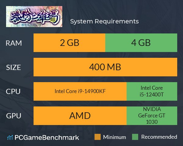 涨粉二维码 System Requirements PC Graph - Can I Run 涨粉二维码