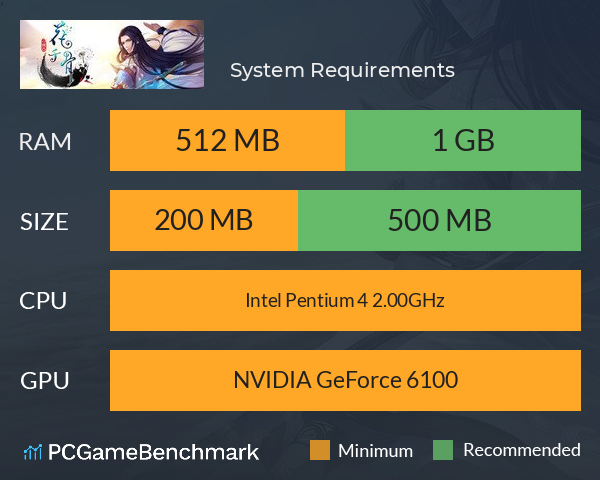 长留仙尊 System Requirements PC Graph - Can I Run 长留仙尊