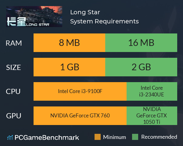 长星 Long Star System Requirements PC Graph - Can I Run 长星 Long Star