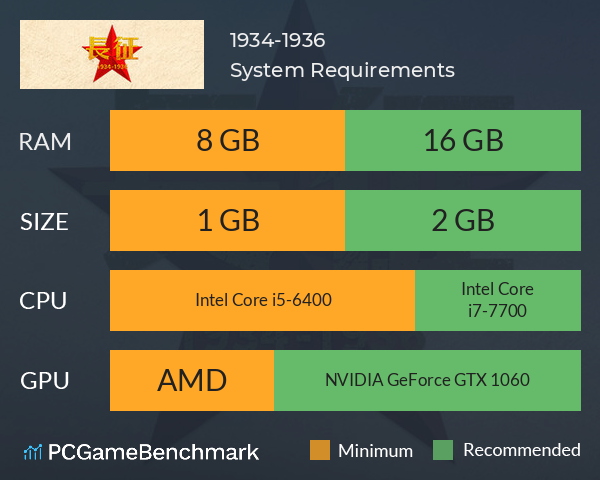 长征1934-1936 System Requirements PC Graph - Can I Run 长征1934-1936 长征1934-1936 System Requirements PC Graph - Can I Run 长征1934-1936