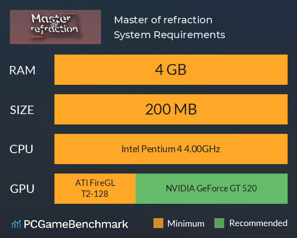 折射大师(Master of refraction) System Requirements PC Graph - Can I Run 折射大师(Master of refraction) 折射大师(Master of refraction) System Requirements PC Graph - Can I Run 折射大师(Master of refraction)