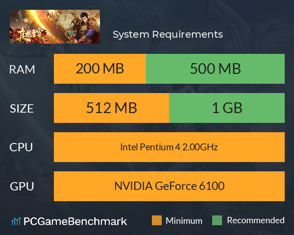 真龙主宰 System Requirements PC Graph - Can I Run 真龙主宰