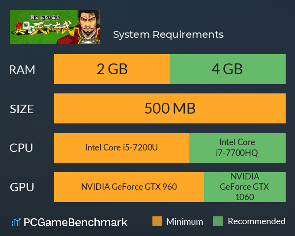 真 麻雀天下布武 System Requirements PC Graph - Can I Run 真 麻雀天下布武