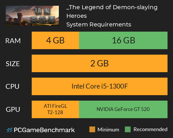 镇魔英雄谭_The Legend of Demon-slaying Heroes System Requirements PC Graph - Can I Run 镇魔英雄谭_The Legend of Demon-slaying Heroes 镇魔英雄谭_The Legend of Demon-slaying Heroes System Requirements PC Graph - Can I Run 镇魔英雄谭_The Legend of Demon-slaying Heroes