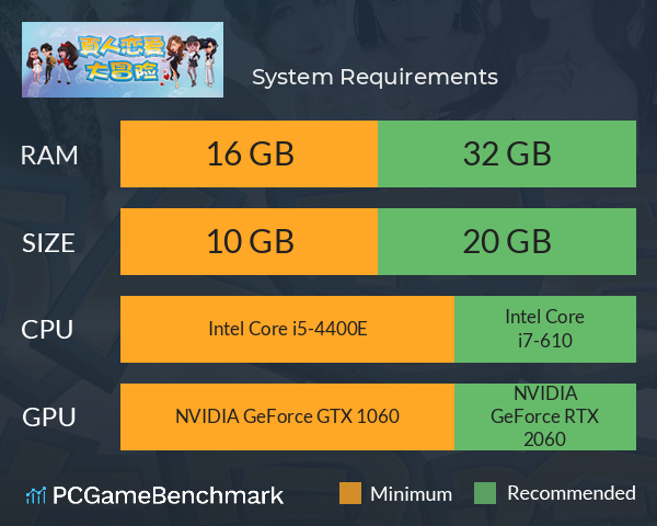 真人恋爱大冒险 System Requirements PC Graph - Can I Run 真人恋爱大冒险 真人恋爱大冒险 System Requirements PC Graph - Can I Run 真人恋爱大冒险