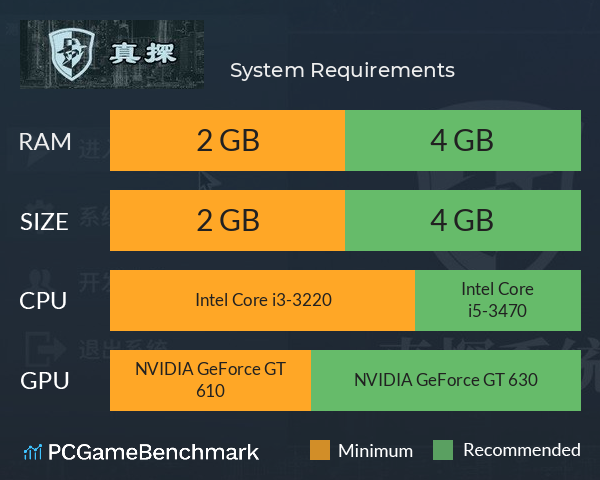 真探 System Requirements PC Graph - Can I Run 真探