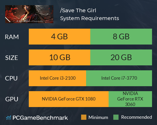 拯救小美/Save The Girl System Requirements PC Graph - Can I Run 拯救小美/Save The Girl 拯救小美/Save The Girl System Requirements PC Graph - Can I Run 拯救小美/Save The Girl