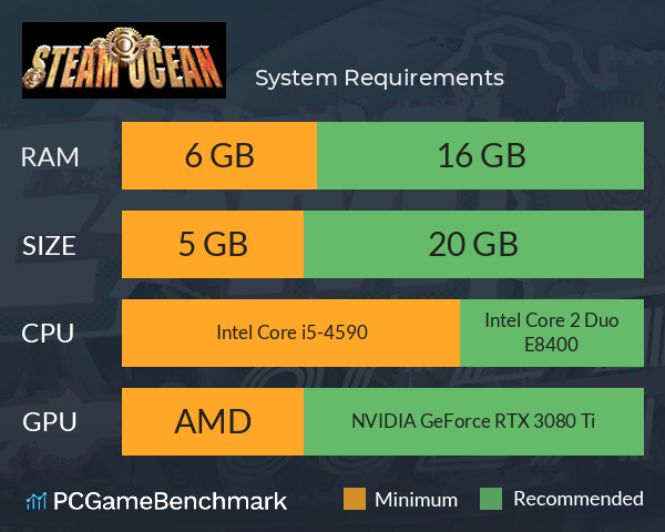 蒸汽海洋 System Requirements PC Graph - Can I Run 蒸汽海洋 蒸汽海洋 System Requirements PC Graph - Can I Run 蒸汽海洋