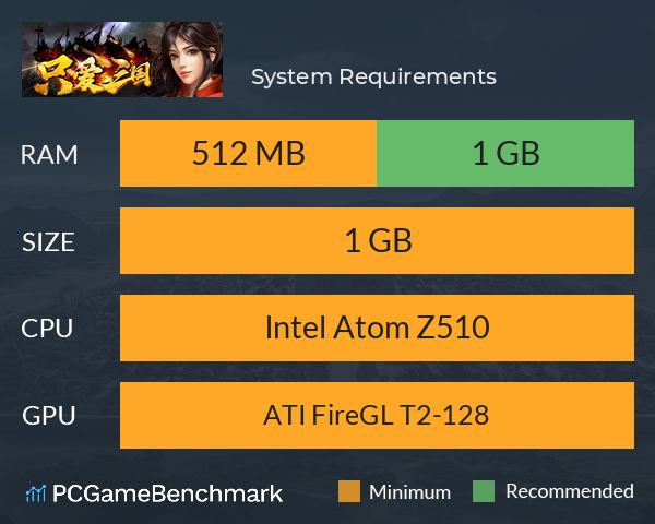 只爱三国 System Requirements PC Graph - Can I Run 只爱三国 只爱三国 System Requirements PC Graph - Can I Run 只爱三国