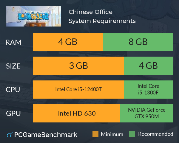 职场浮生记 Chinese Office System Requirements PC Graph - Can I Run 职场浮生记 Chinese Office 职场浮生记 Chinese Office System Requirements PC Graph - Can I Run 职场浮生记 Chinese Office