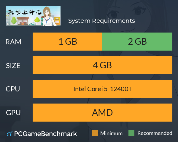 职场上升记 System Requirements PC Graph - Can I Run 职场上升记 职场上升记 System Requirements PC Graph - Can I Run 职场上升记