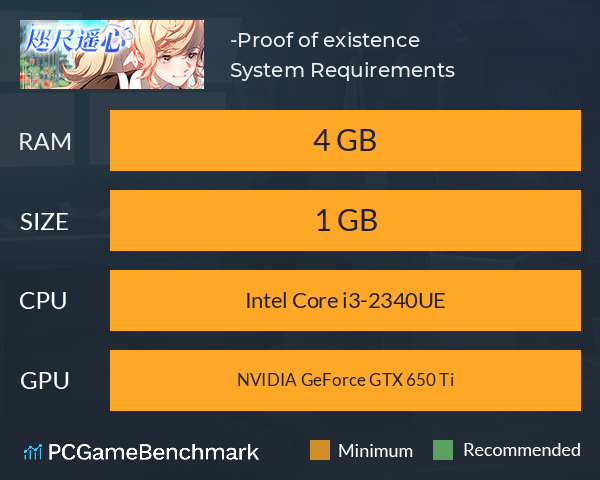 咫尺遥心-Proof of existence System Requirements PC Graph - Can I Run 咫尺遥心-Proof of existence 咫尺遥心-Proof of existence System Requirements PC Graph - Can I Run 咫尺遥心-Proof of existence