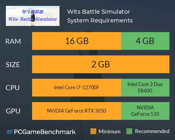 智斗模拟器 Wits Battle Simulator System Requirements PC Graph - Can I Run 智斗模拟器 Wits Battle Simulator