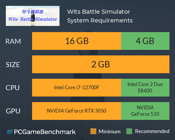 智斗模拟器 Wits Battle Simulator System Requirements PC Graph - Can I Run 智斗模拟器 Wits Battle Simulator 智斗模拟器 Wits Battle Simulator System Requirements PC Graph - Can I Run 智斗模拟器 Wits Battle Simulator