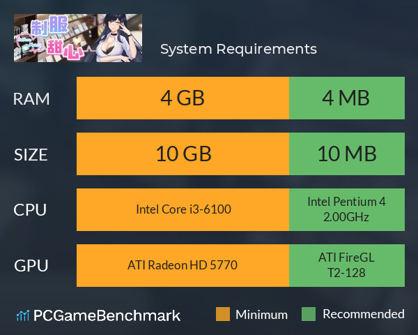 制服甜心 System Requirements PC Graph - Can I Run 制服甜心 制服甜心 System Requirements PC Graph - Can I Run 制服甜心