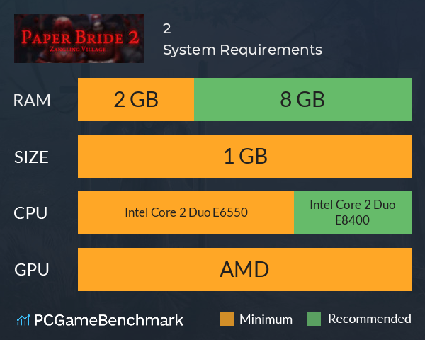 纸嫁衣2奘铃村 System Requirements PC Graph - Can I Run 纸嫁衣2奘铃村 纸嫁衣2奘铃村 System Requirements PC Graph - Can I Run 纸嫁衣2奘铃村