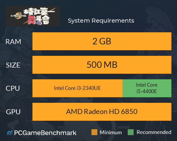 枝江第一舞斗会 System Requirements PC Graph - Can I Run 枝江第一舞斗会 枝江第一舞斗会 System Requirements PC Graph - Can I Run 枝江第一舞斗会