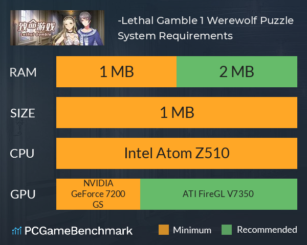 致命游戏-Lethal Gamble 1 Werewolf Puzzle System Requirements PC Graph - Can I Run 致命游戏-Lethal Gamble 1 Werewolf Puzzle