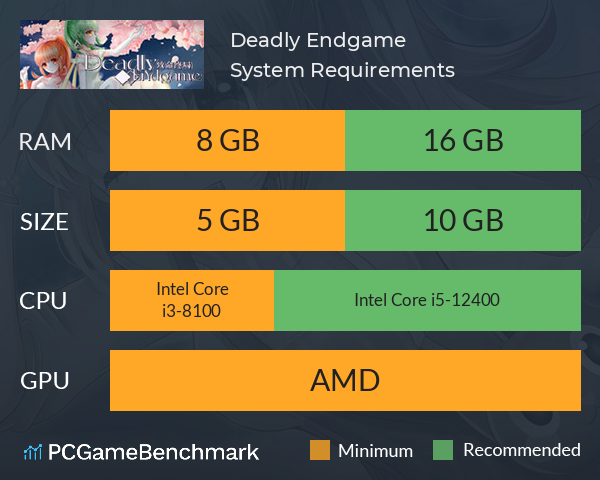 致命终局 Deadly Endgame System Requirements PC Graph - Can I Run 致命终局 Deadly Endgame 致命终局 Deadly Endgame System Requirements PC Graph - Can I Run 致命终局 Deadly Endgame