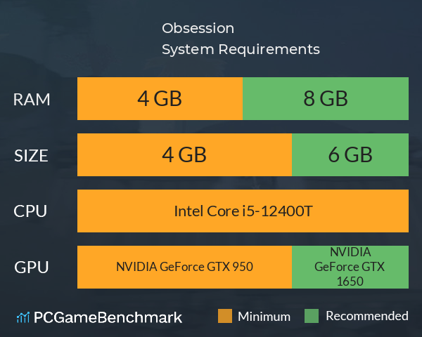 执念Obsession System Requirements PC Graph - Can I Run 执念Obsession 执念Obsession System Requirements PC Graph - Can I Run 执念Obsession