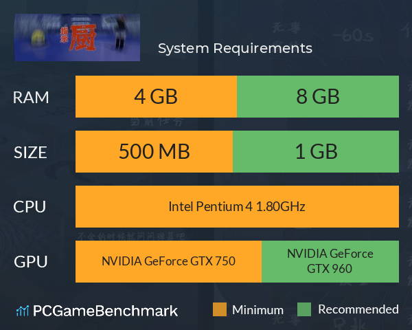 指示厨 System Requirements PC Graph - Can I Run 指示厨