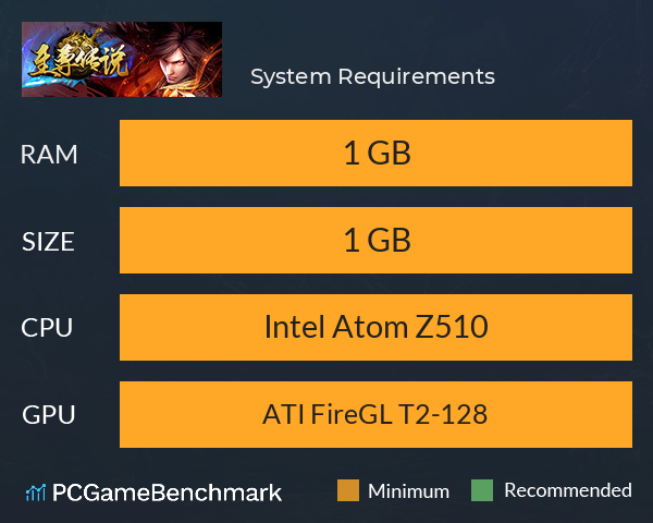 至尊传说 System Requirements PC Graph - Can I Run 至尊传说 至尊传说 System Requirements PC Graph - Can I Run 至尊传说