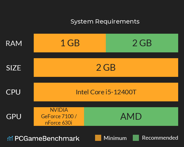 重返战场 System Requirements PC Graph - Can I Run 重返战场 重返战场 System Requirements PC Graph - Can I Run 重返战场